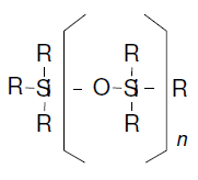 Silicato - Silienthyl TS40